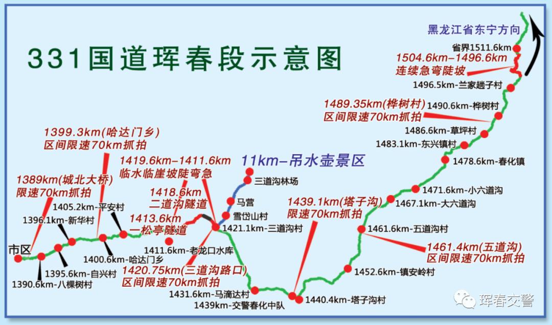 331國道琿春段:(一)危險路段危險及重點路段節日期間,請廣大交通參與