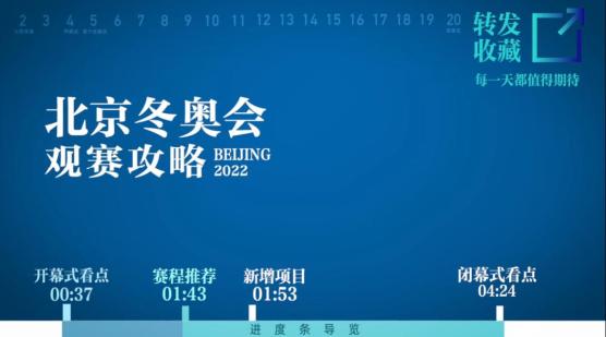 冬奧做貢獻2022年北京冬奧會極簡觀賽攻略來了含每日賽程中國隊奪金點