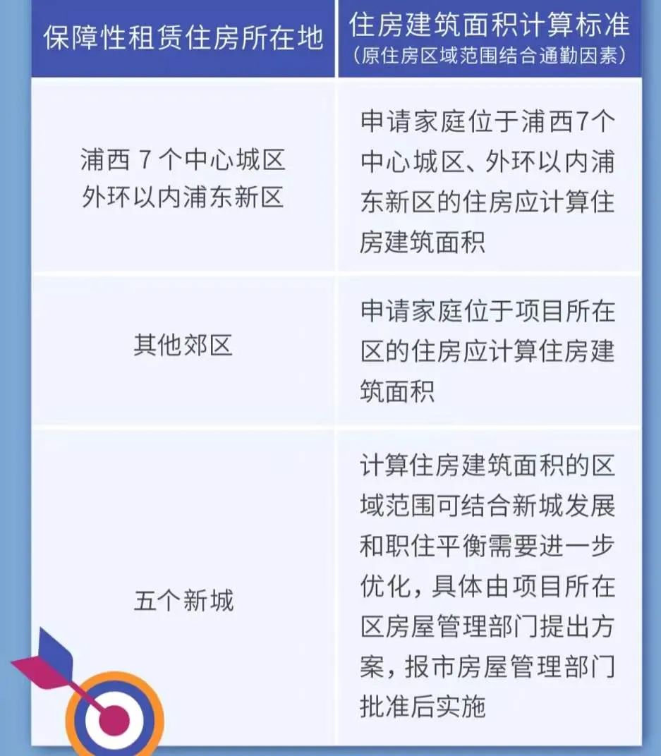 杭州市房管局_杨明 市农牧业局_市编办与市人社局哪一个更好