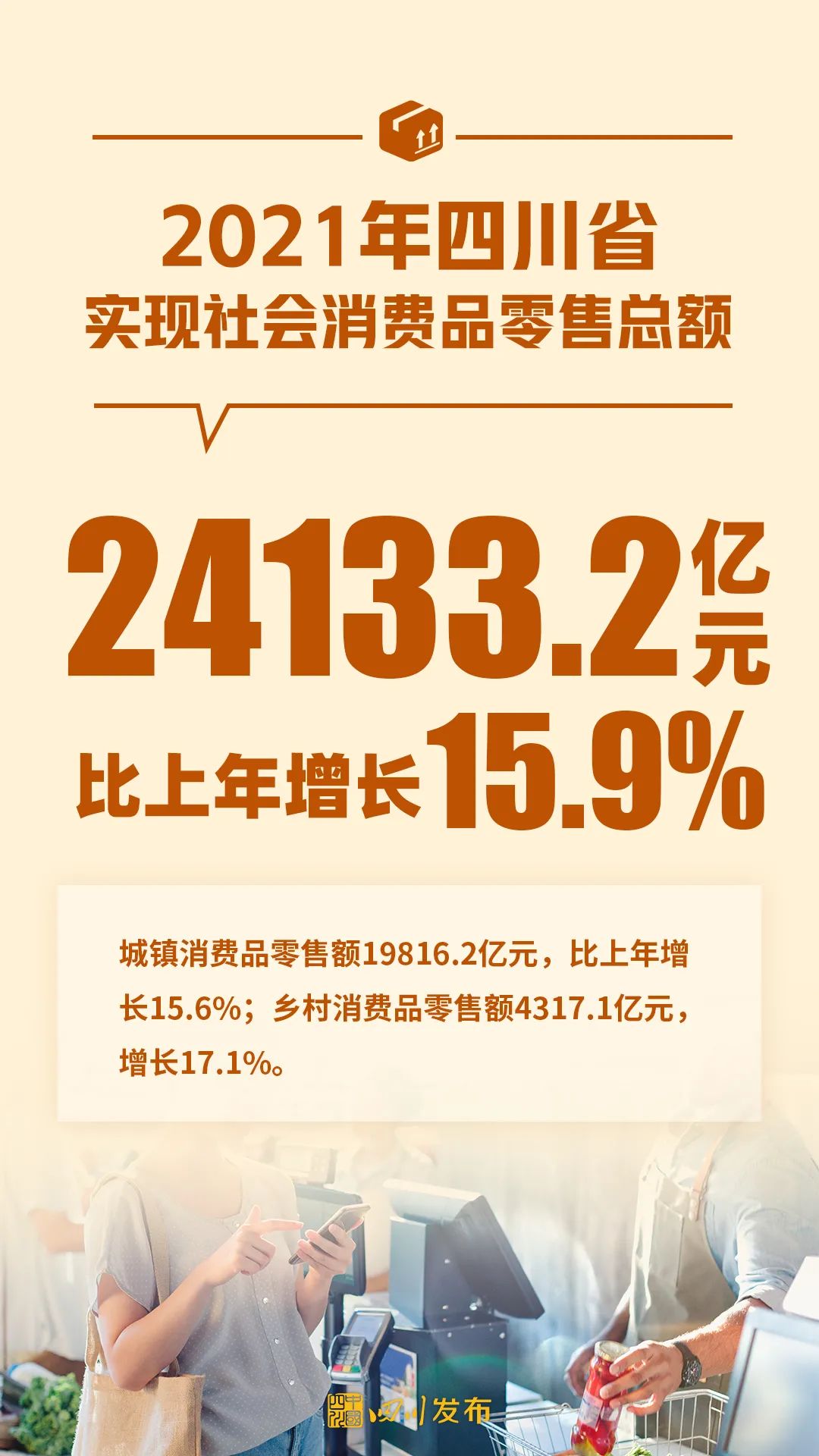 首超5万亿!2021四川经济“成绩单”出炉 | 新闻发布会_澎湃号·媒体_澎湃新闻-The Paper