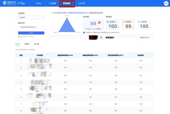 深耕人力资源数字化！“GT-PeoplBOB全站e”获评2021年度中国优秀数字(图2)