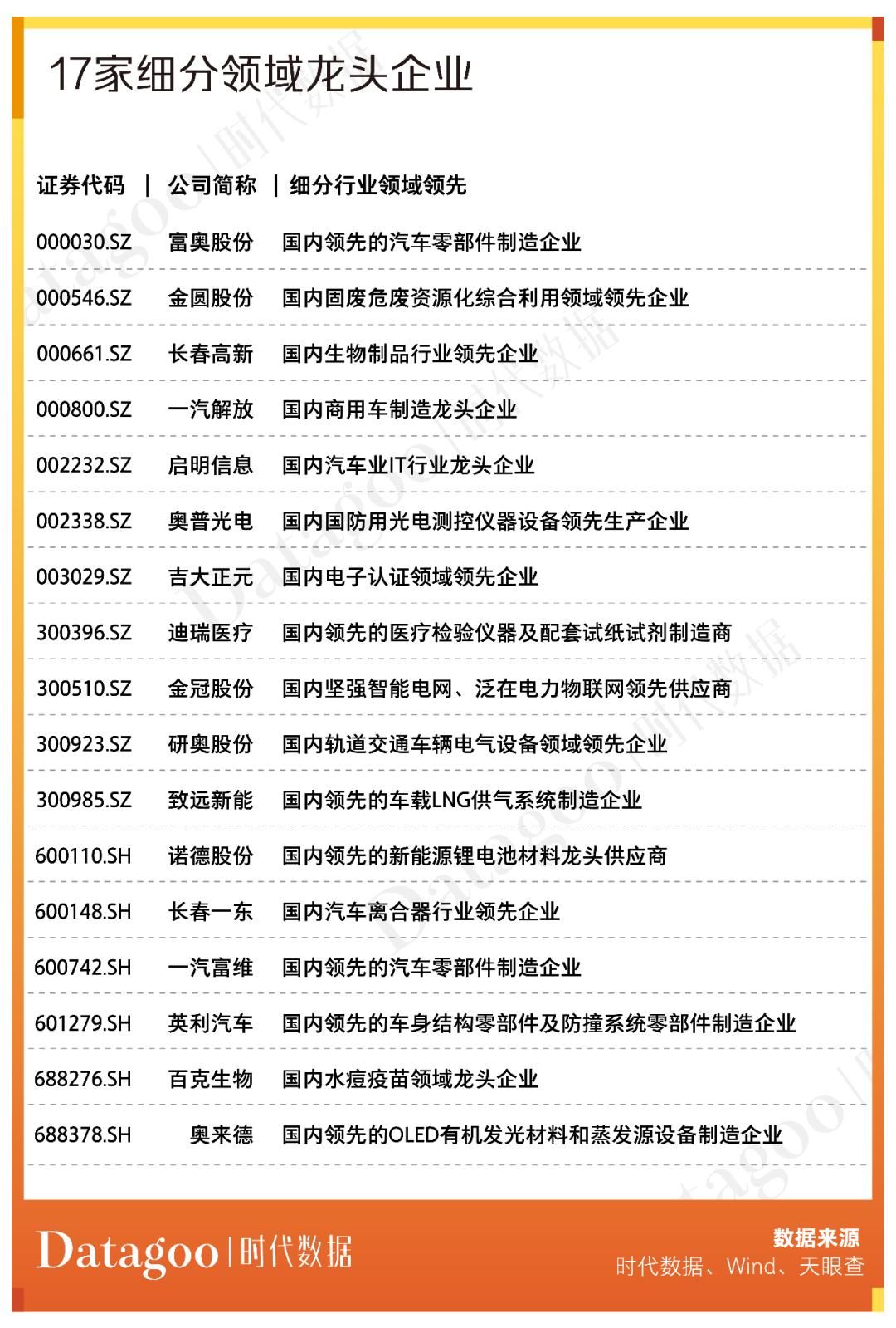 300985致远新能股吧，新股致远新能？
