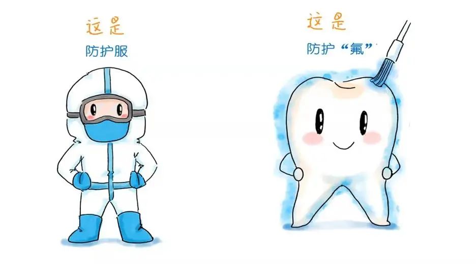 儿童涂氟照片图片