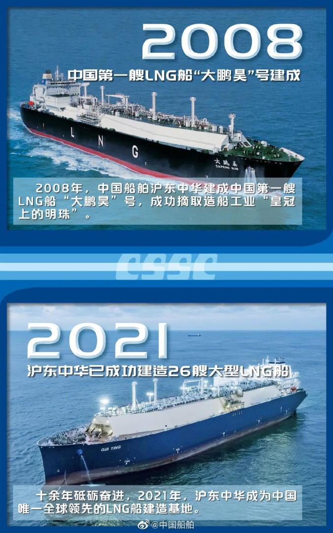 21世纪第一艘航母辽宁舰第一艘国产航母山东舰造船业三大指标全球第一