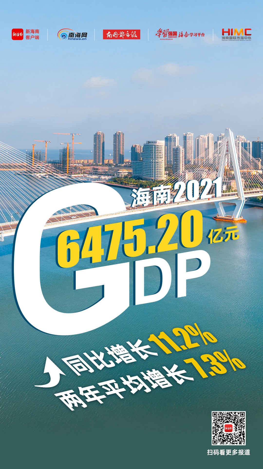 海南經濟運行主要指標數據和具體發展亮點2021年全省經濟運行情況新聞