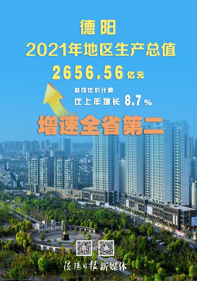 德阳gdp_2021年四川省21城市GDP排行榜:宜宾突破3000亿元(2)