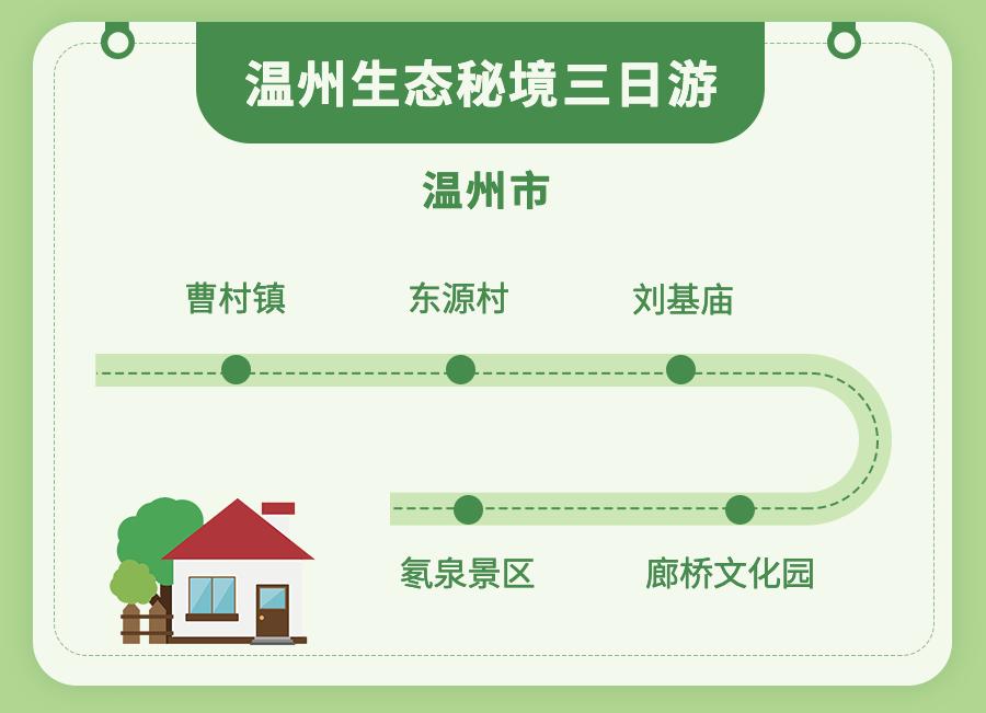 美极了！温州这两条“宝藏线路”，藏不住了！-第8张图片-海南百花岭热带雨林文化旅游区