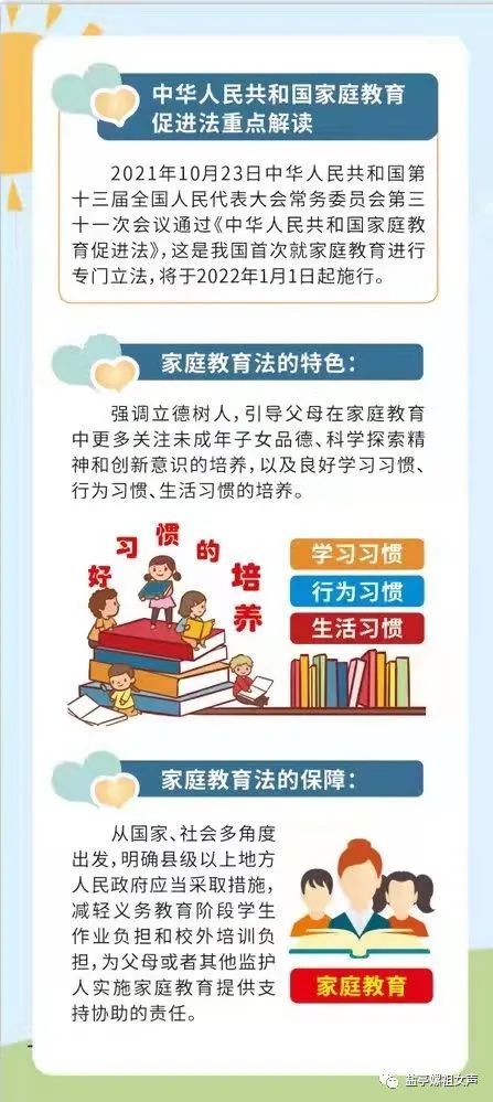 中华人民共和国家庭教育促进法丨重点解读