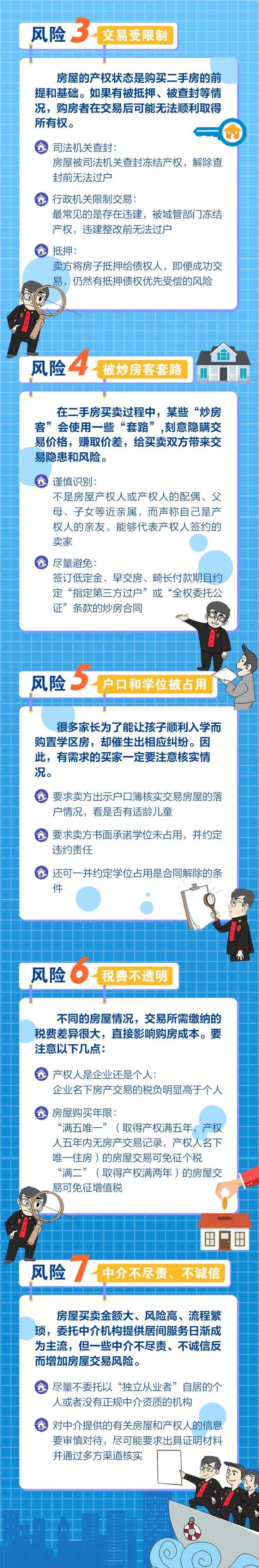 二手房交易法律风险提示书!_澎湃号·政务_澎湃新闻-The Paper