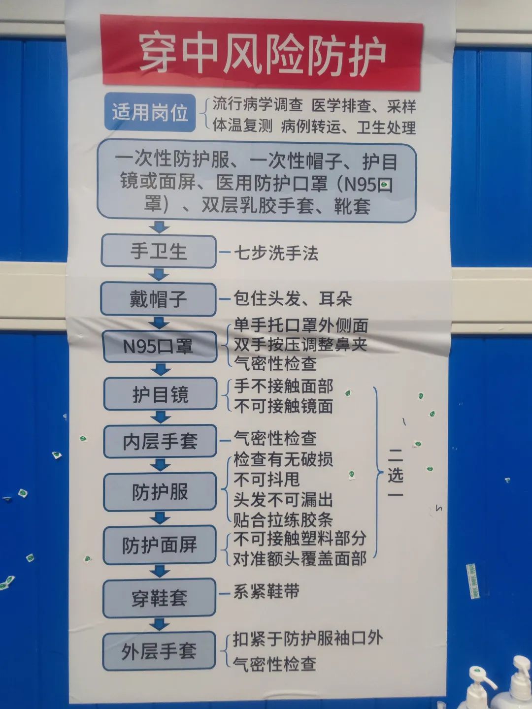 经过全身消毒后,我们会先在一区脱下外部防护服,再至二区脱n95口罩
