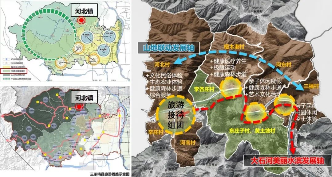 房山城关旧城改造规划图片