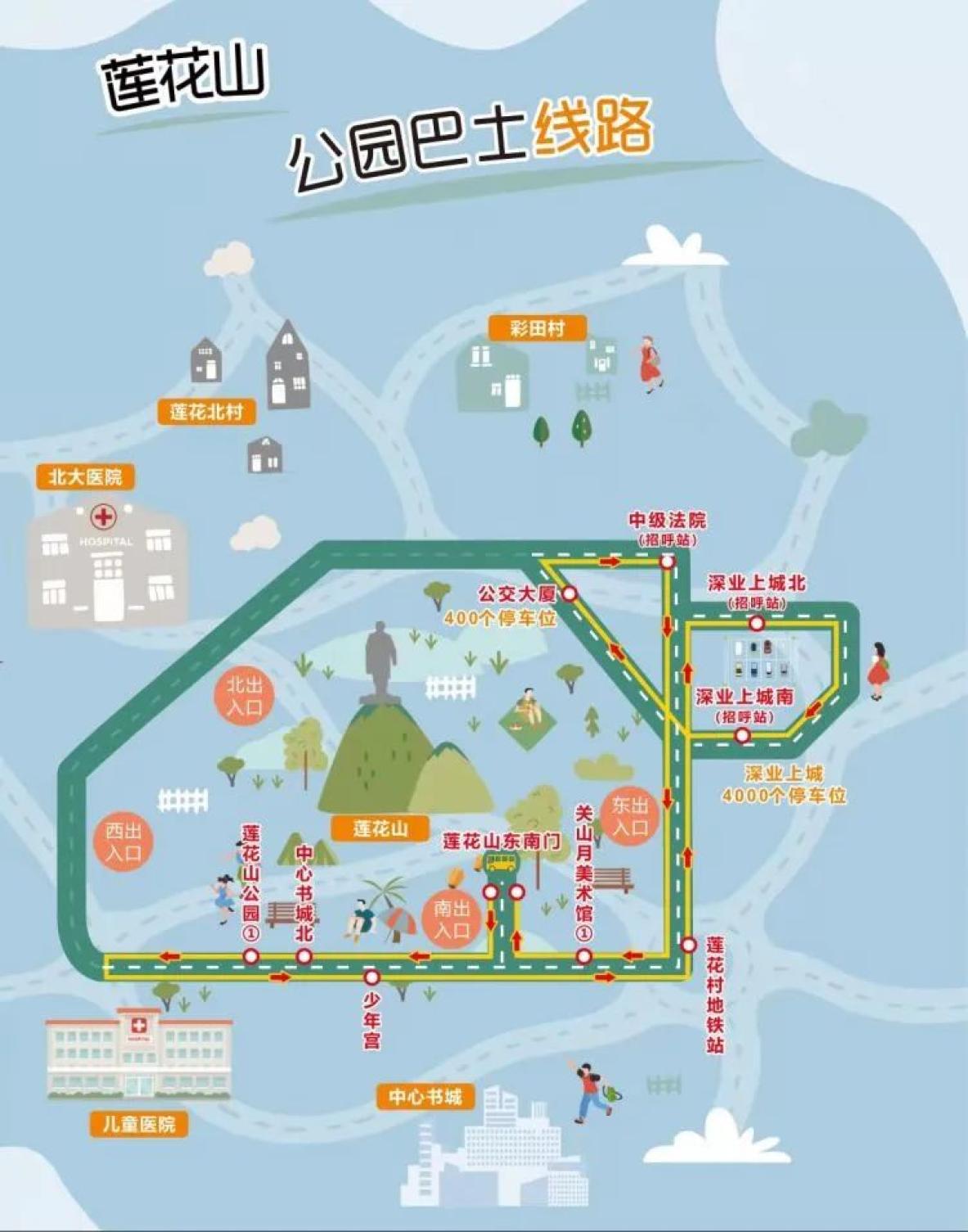11号线去深圳湾公园图片