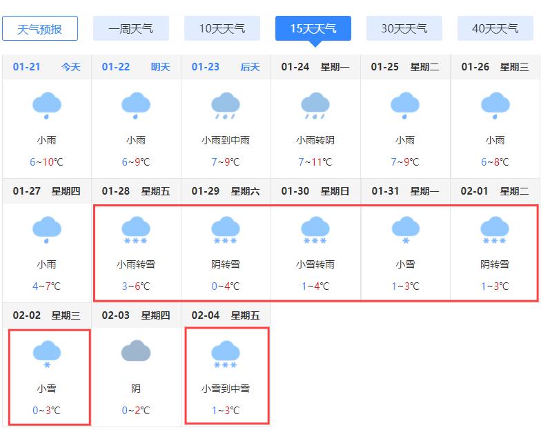 江西要下雪了最新天氣預報來了