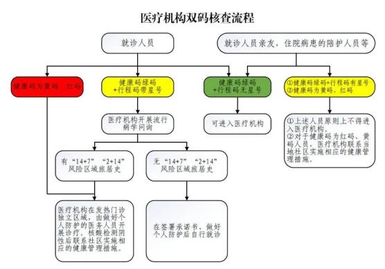 皮肤冲洗液怎么用《湖州防疫实战手册（公众版）》—预防篇_https://www.jmylbn.com_新闻资讯_第1张