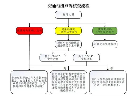 皮肤冲洗液怎么用《湖州防疫实战手册（公众版）》—预防篇_https://www.jmylbn.com_新闻资讯_第2张