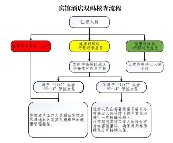 皮肤冲洗液怎么用《湖州防疫实战手册（公众版）》—预防篇_https://www.jmylbn.com_新闻资讯_第3张