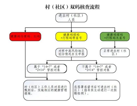皮肤冲洗液怎么用《湖州防疫实战手册（公众版）》—预防篇_https://www.jmylbn.com_新闻资讯_第4张