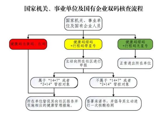 皮肤冲洗液怎么用《湖州防疫实战手册（公众版）》—预防篇_https://www.jmylbn.com_新闻资讯_第5张