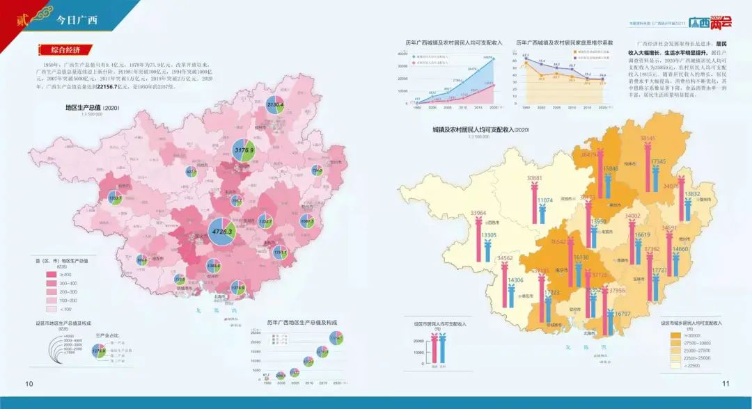 近日,由广西自然资源厅组织,广西地图院编制,广西壮族自治区人大