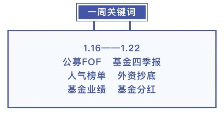 基金大事件2021年度人氣基金經理榜單揭曉十大知名基金經理最新重倉股