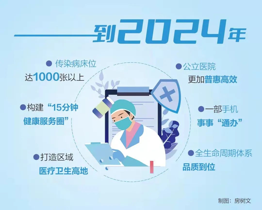 2024年人口寿命_103亿!联合国:预计60年后全球人口将到达峰值