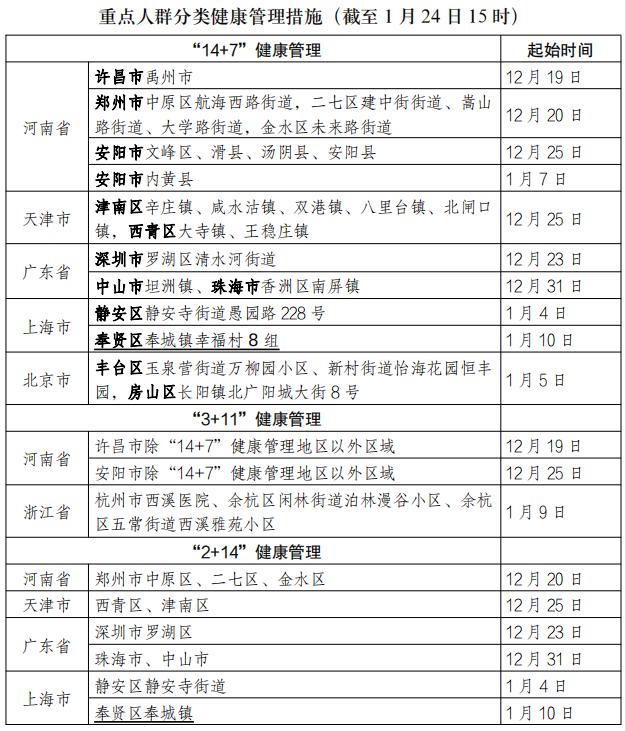 紹興發佈最新消息事關春節返鄉