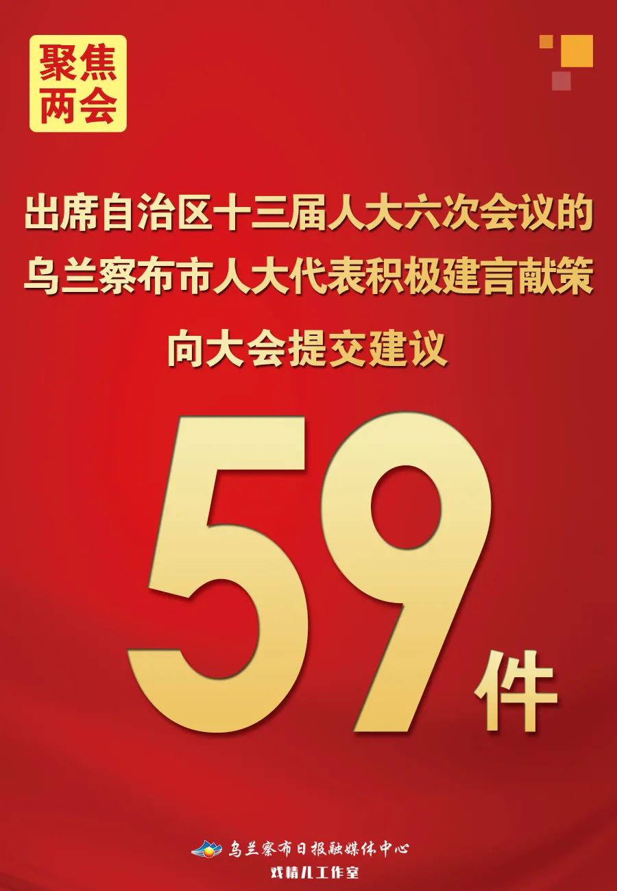 聚焦内蒙古自治区两会出席自治区十三届人大六次会议的乌兰察布市人大