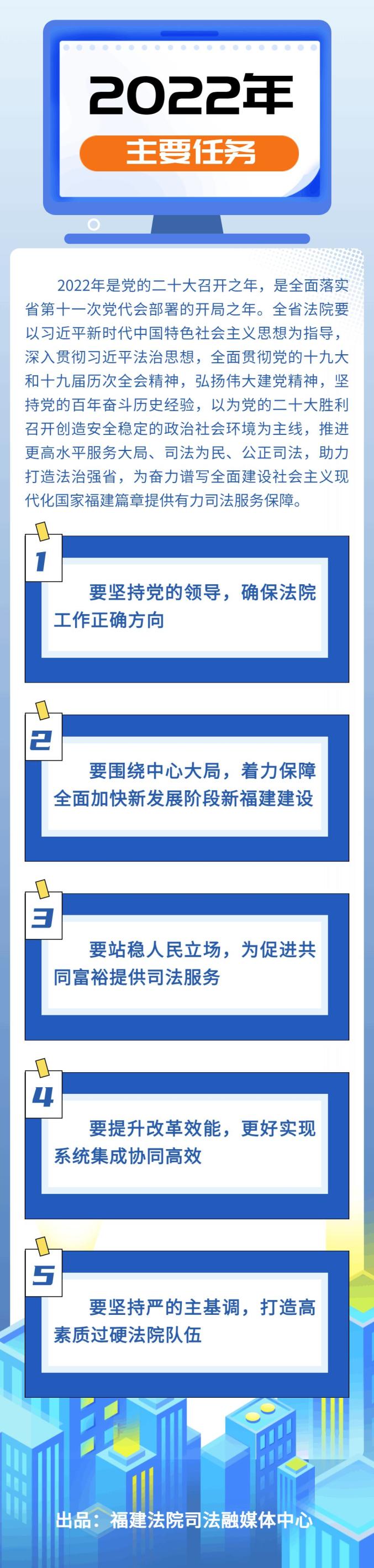 来源:最高人民法院原标题【要闻】两会特辑 61 图解2021 一图