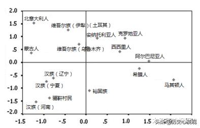 什么是遗传学检测 454.jpg