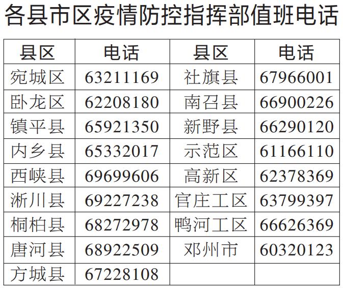 南阳疫情确诊图片