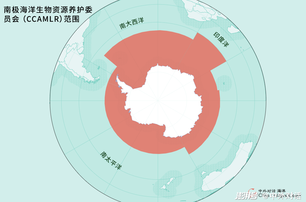 ccamlr作为《南极条约》的一部分,是1982年成立的国际组织,主要通过