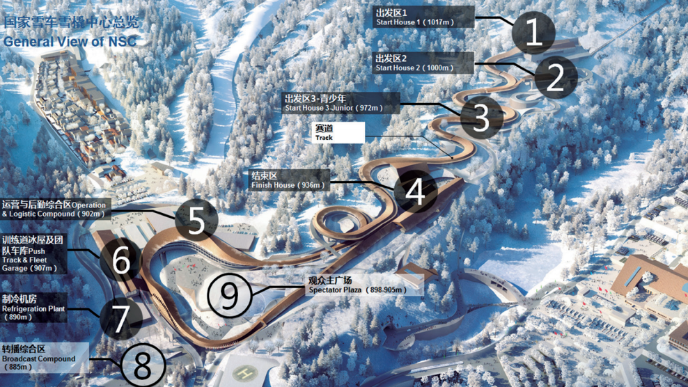 国家雪车雪橇中心总览图附属用房及设施的配置为对应每一版赛道设计