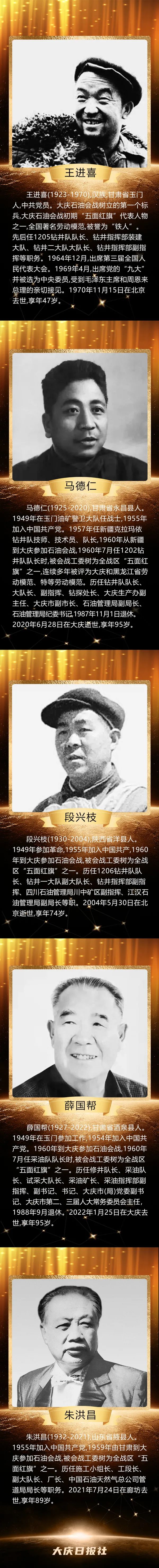 您精神永存,我常念在心!向大庆石油会战"五面红旗"致敬