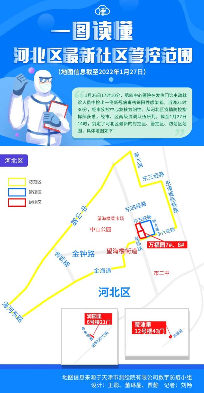 河北疫情风险区域图图片