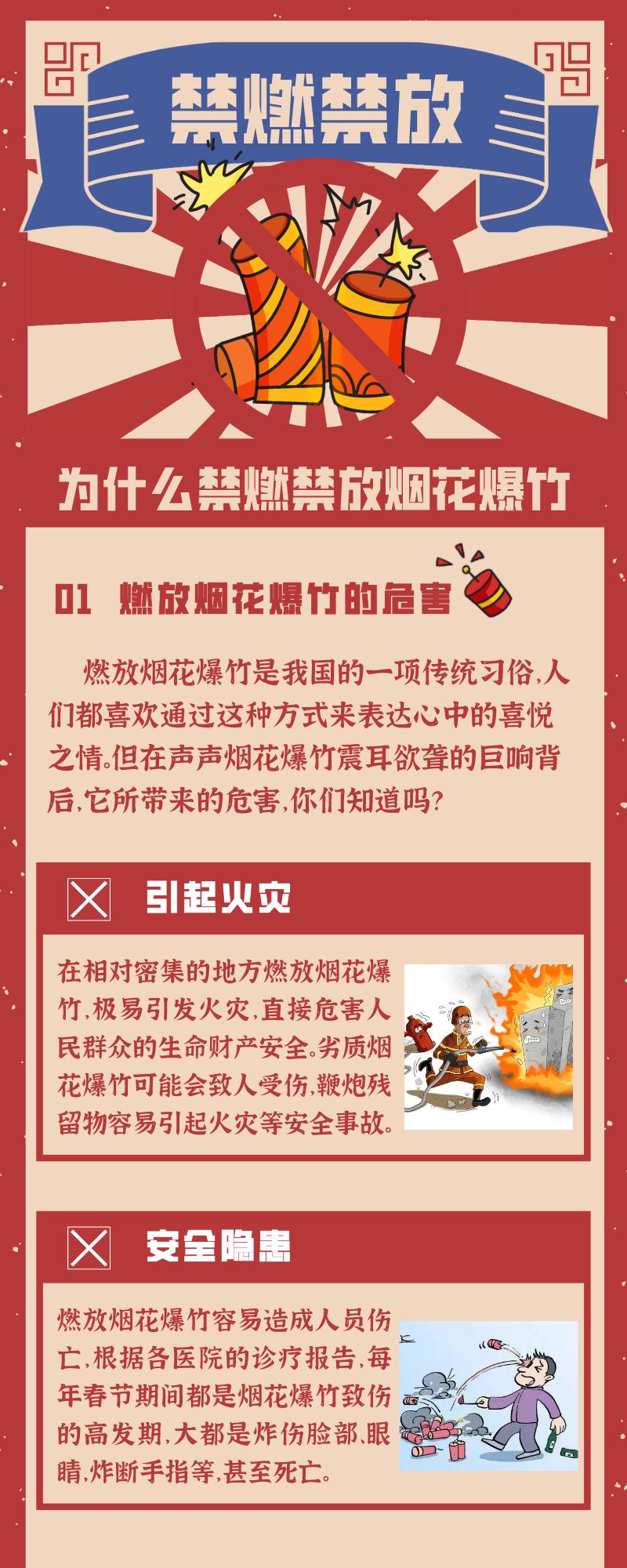 再次提醒春節期間三亞全域包括海域禁止燃放煙花爆竹