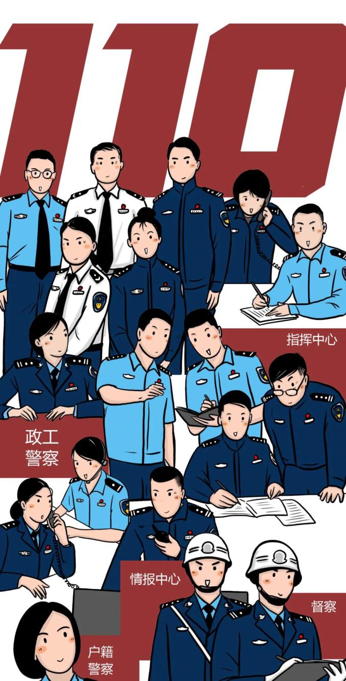 全警種集合你是什麼警