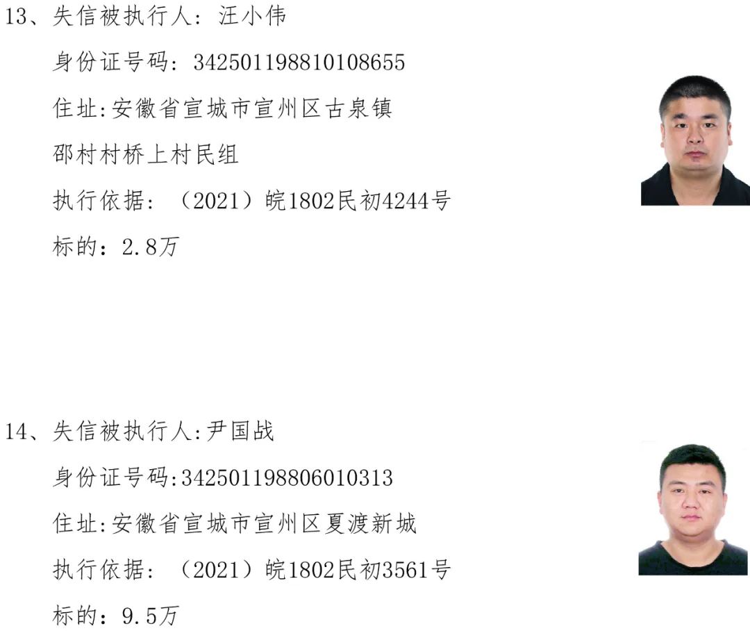 宣法61失信名單我院公佈2021年度第十二期失信被執行人個人信息