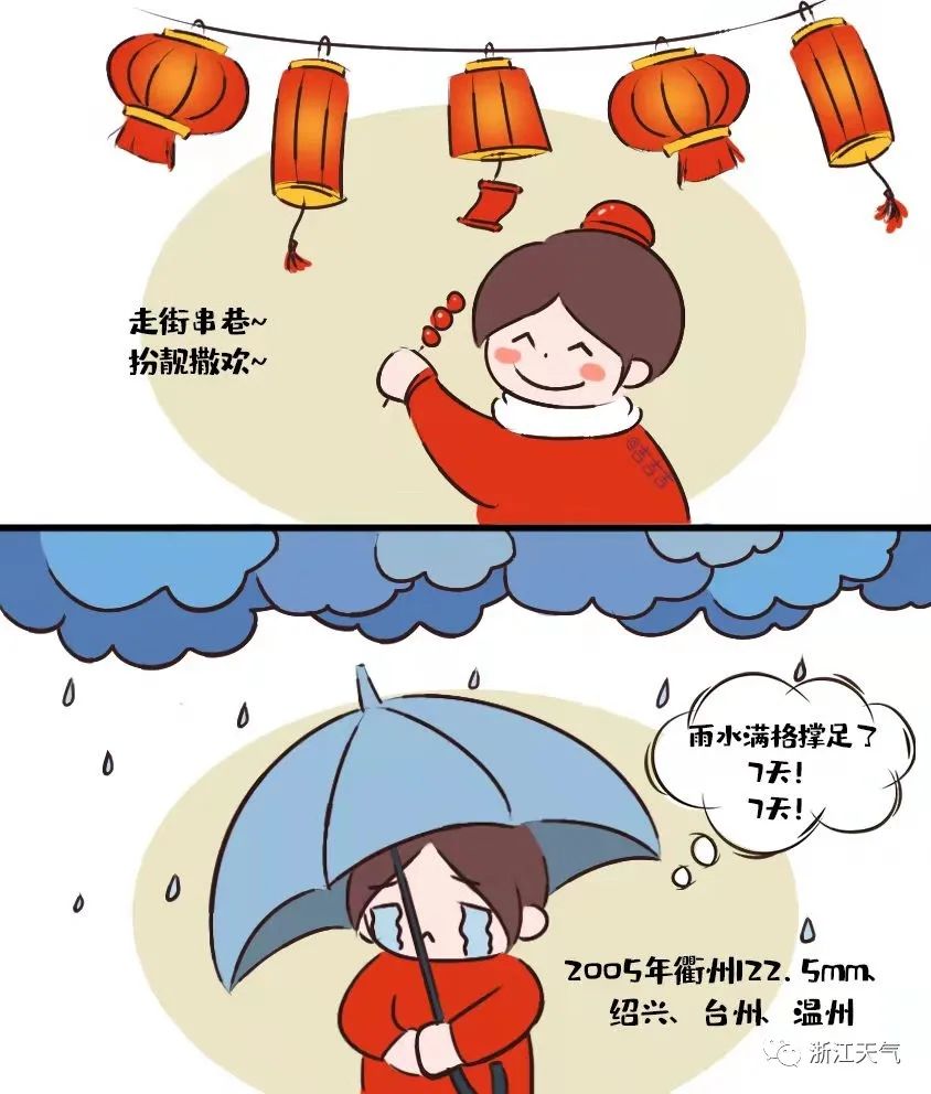 這個假期有點冷春節下一波雨雪已經安排你還記得近20年的春節天氣嗎