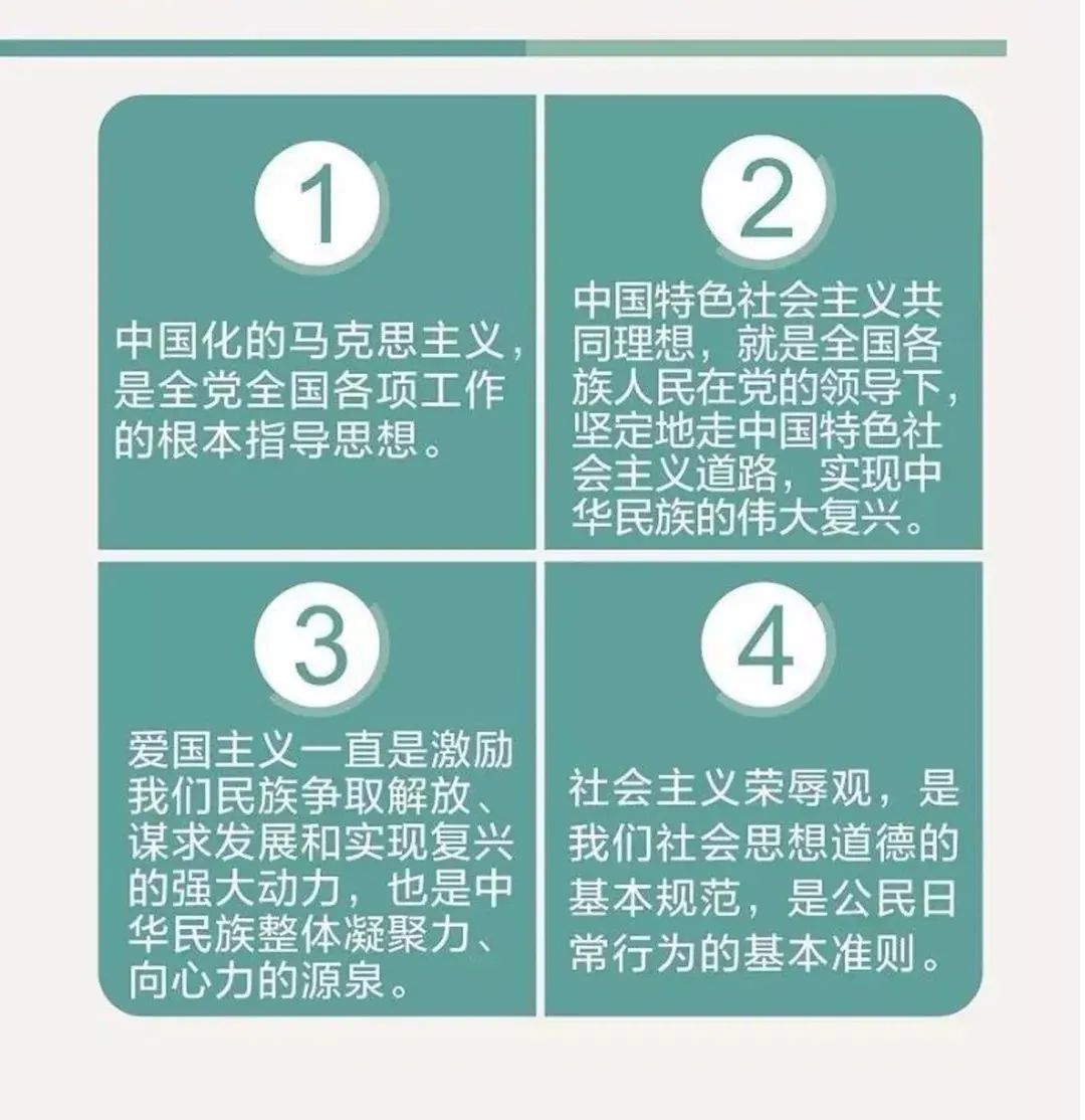 理论社会主义核心价值观与社会主义核心价值体系的关系