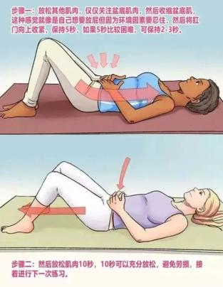 治疗子宫下垂的动作图图片