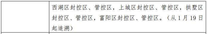 【疫情通报】全国新增确诊病例58例，其中本土40例！春节假期防护提示！