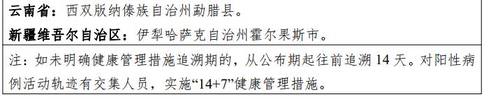【疫情通报】全国新增确诊病例58例，其中本土40例！春节假期防护提示！