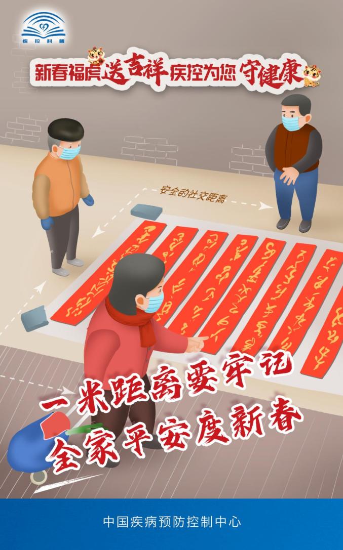 【疫情通报】全国新增确诊病例58例，其中本土40例！春节假期防护提示！