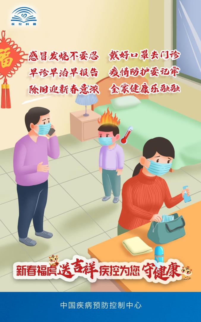 【疫情通报】全国新增确诊病例58例，其中本土40例！春节假期防护提示！