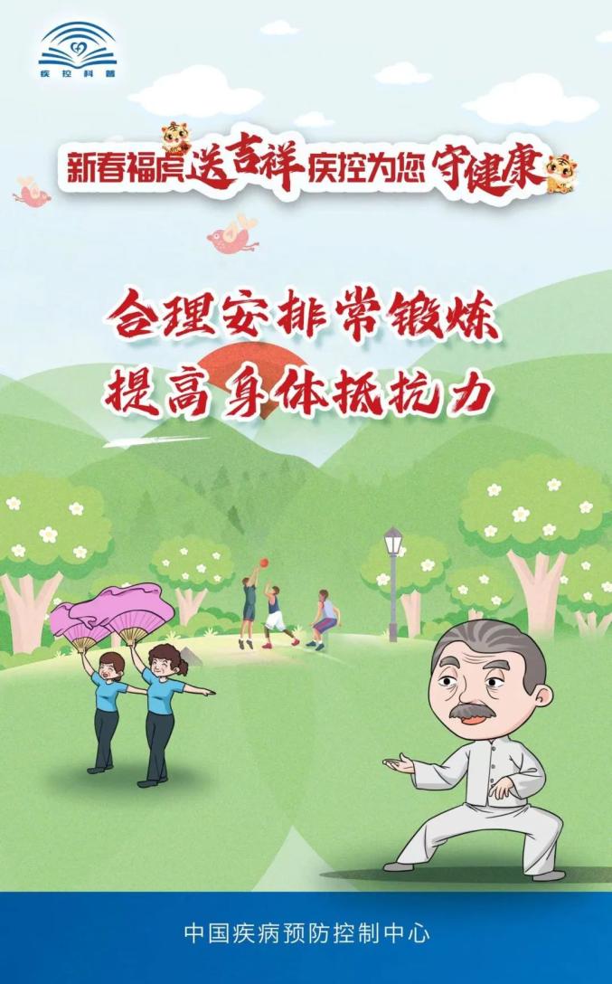 【疫情通报】全国新增确诊病例58例，其中本土40例！春节假期防护提示！