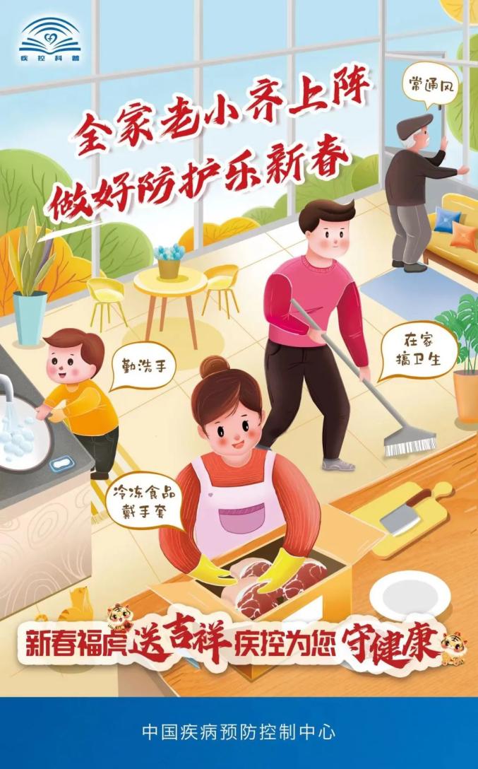 【疫情通报】全国新增确诊病例58例，其中本土40例！春节假期防护提示！