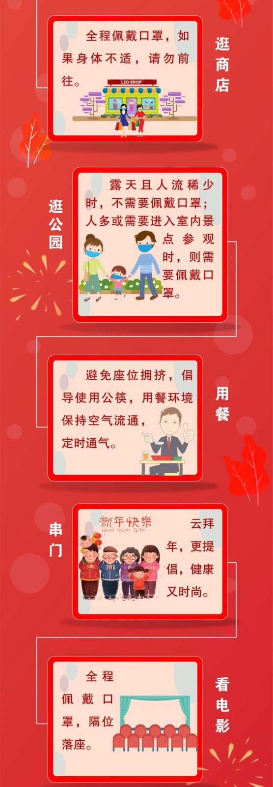 庆新春迎冬奥疫情防控提示⑦假期防疫小贴士请收好
