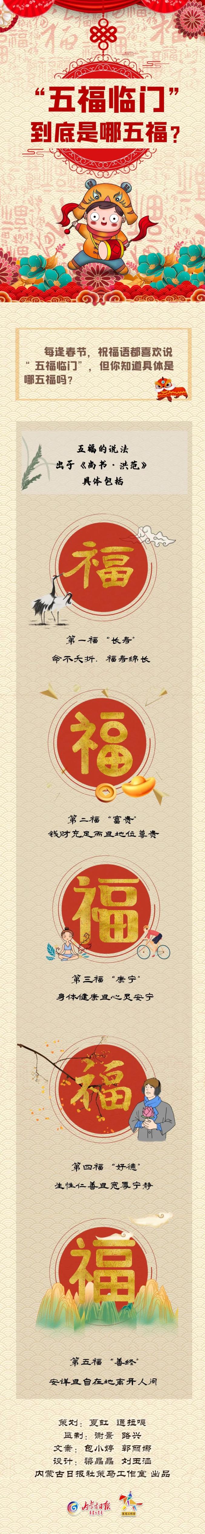 五福临门到底是哪五福