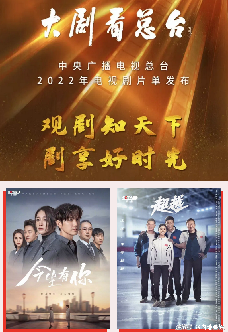 人世间》“王炸”开局，年代大剧“风起”总台