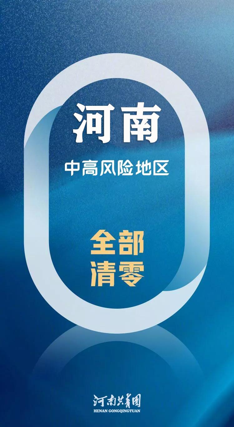 這樣意味著,2月3日0時起,河南中高風險地區全部清零!